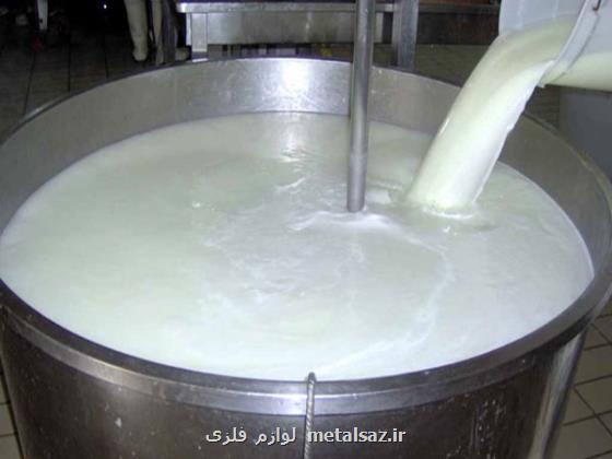افزایش ۵۵ برابری نتیجه سرکوب قیمت شیر خام