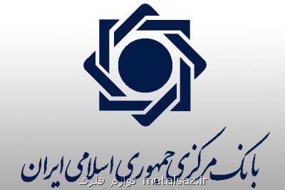 دستورالعمل اجرایی سامانه رفع تعهدات ارزی واردكنندگان