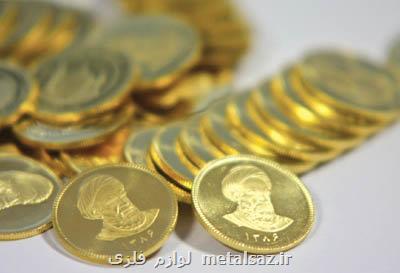 قیمت سكه ۷۰ هزار تومان كم شد