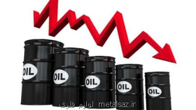 سقوط قیمت نفت تا كجا؟