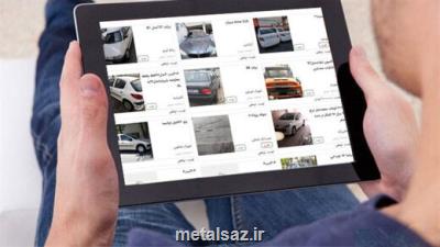 اثر بازگشت قیمت خودرو ها به سایتها